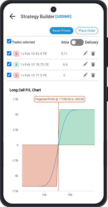 Multi-Leg Options with Payoff Chart